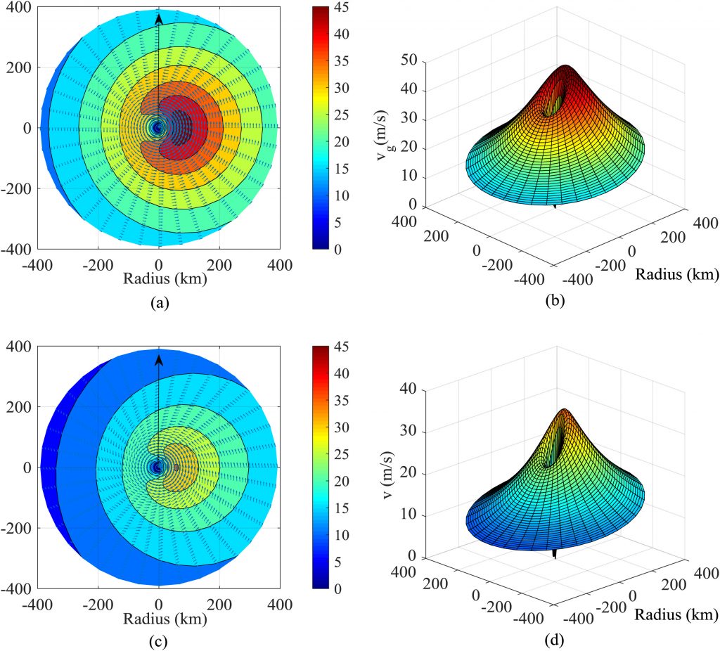 2-modelling-of-tropical-cyclone-boundary-layer